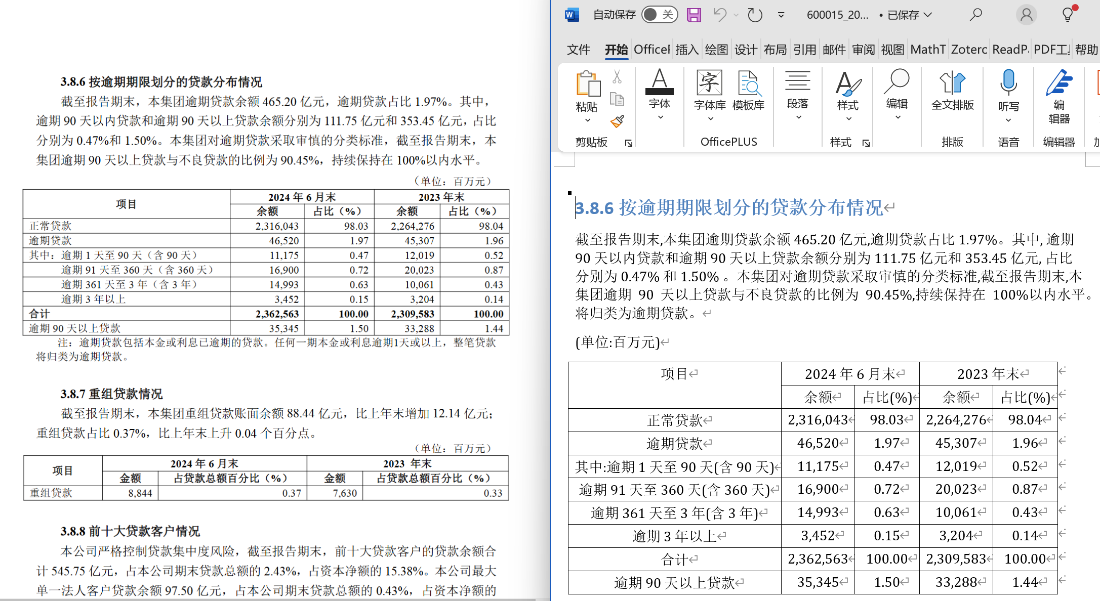 财报研报PDF转换word效果演示