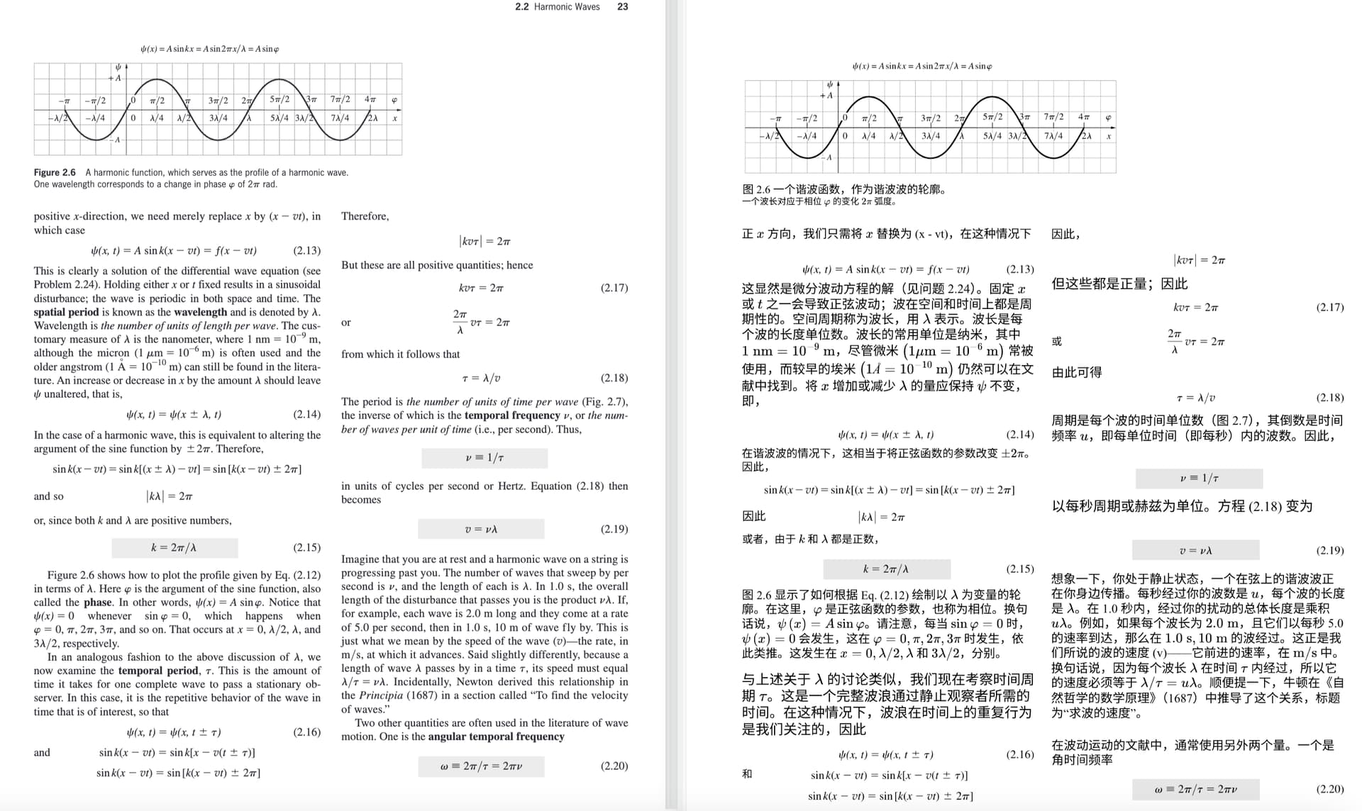 保留原版排版的精准翻译效果示例