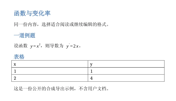 PDF 转 Word,保留排版继续编辑功能示例