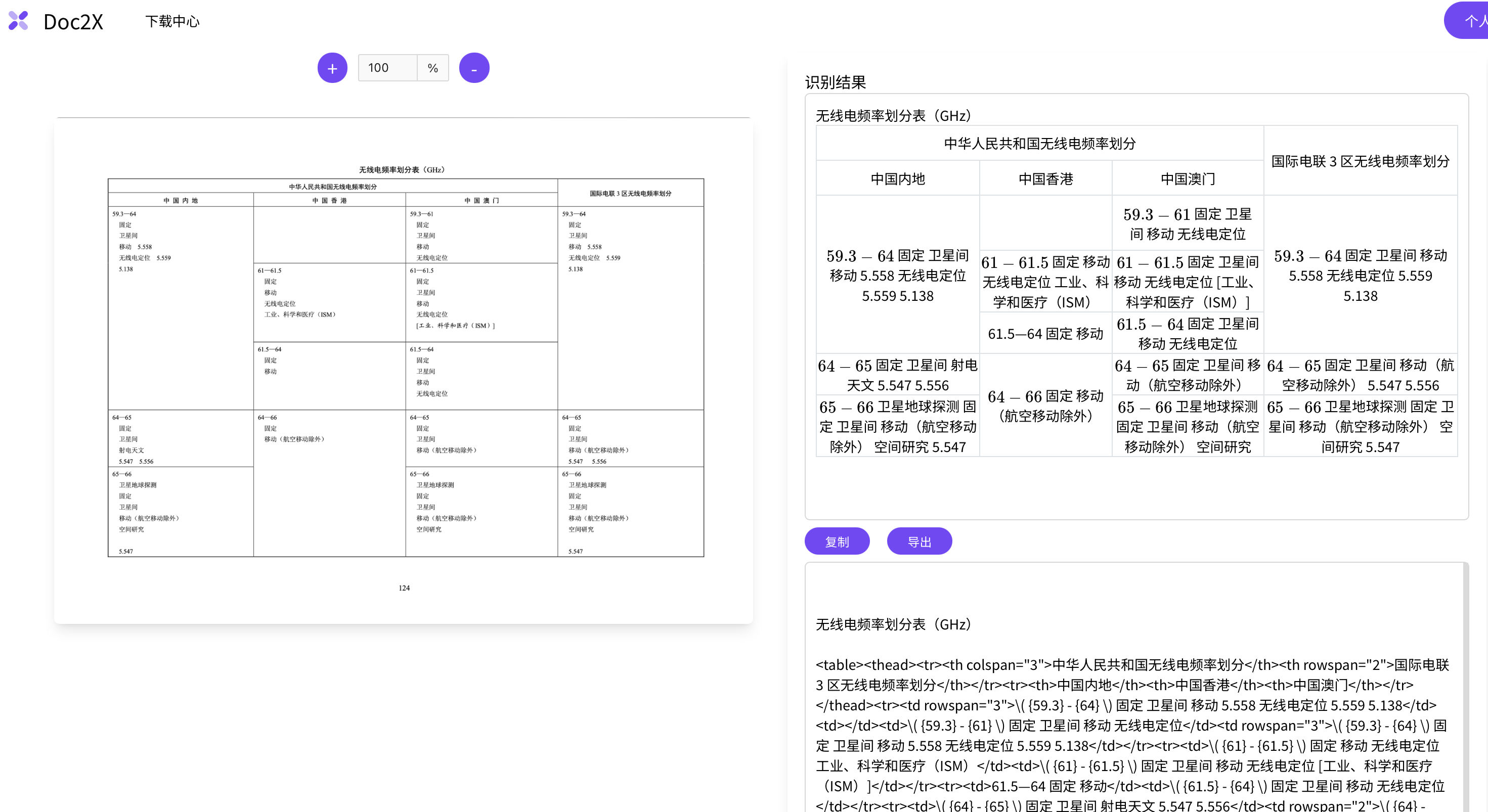 Doc2X 官方公开表格 OCR 示例:左侧无线电频率划分表原页,右侧同一表格的识别结果与 HTML 结构